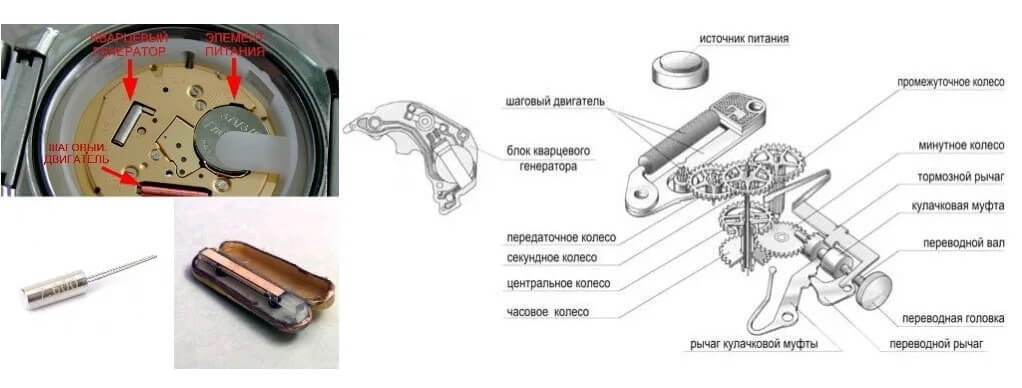 Схема кварцевых часов