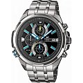 Часы Casio Edifice EFR-536D-1A2